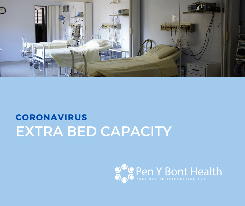 Extra Bed Capacity